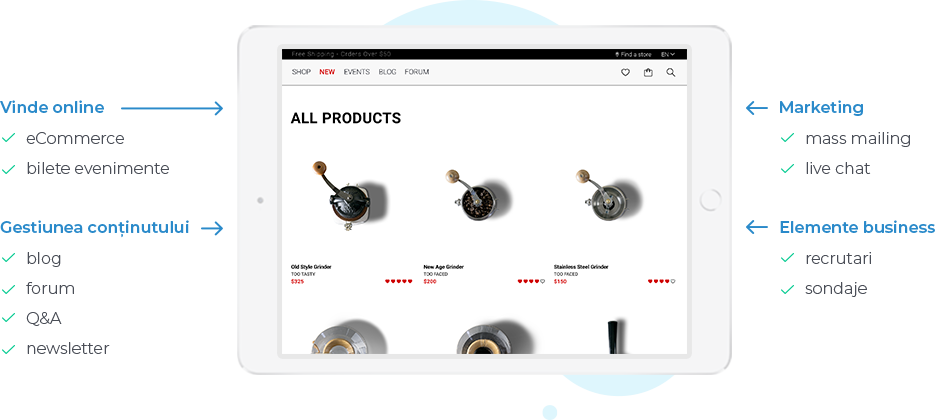 Funcționalități suplimentare