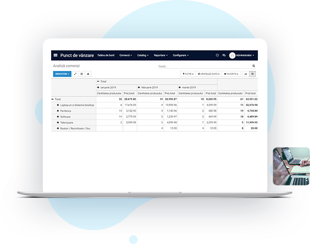 Customizable reports